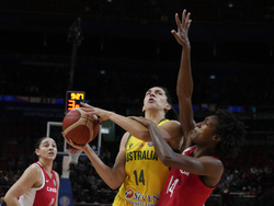 Australia Basketball World Cup