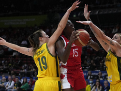 Australia Basketball World Cup