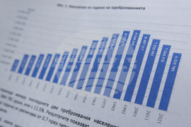 НСИ - резултати - преброяване