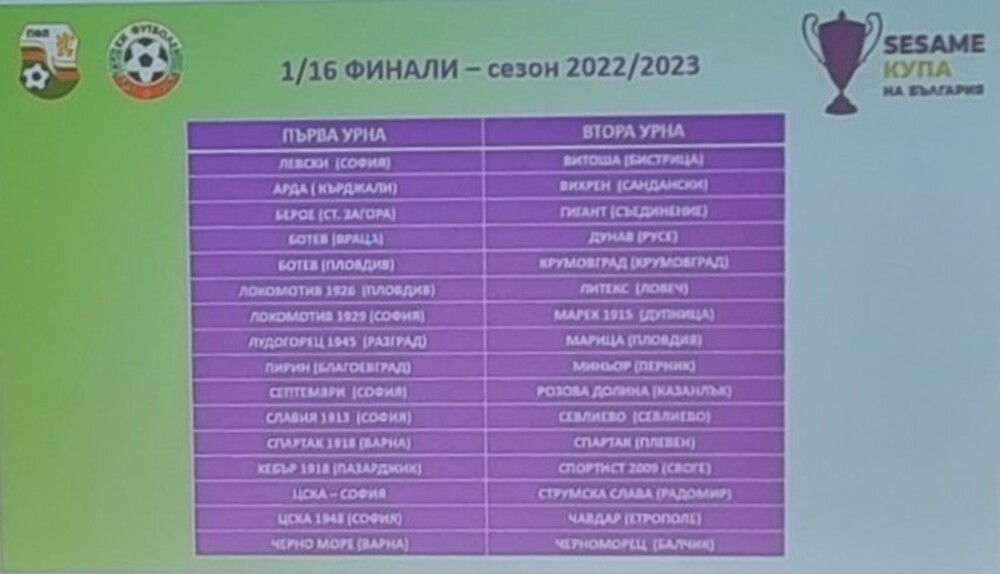 Три отбора от Първа лига напуснаха турнира за Купата на България още на 1/16-финалите