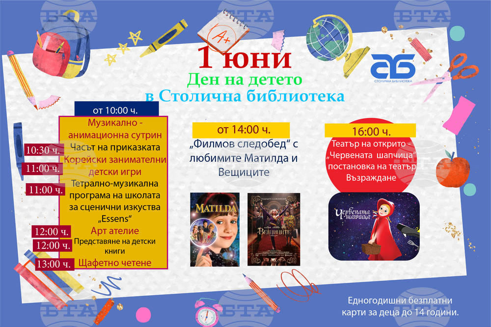Столична библиотека представя за децата арт фест