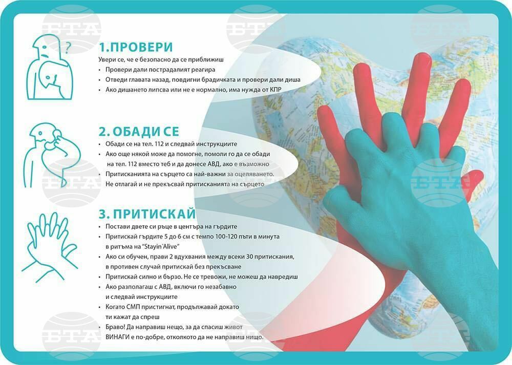 Млади червенокръстци ще демонстрират в Плевен как се оказва първа долекарска помощ и се прави сърдечен масаж