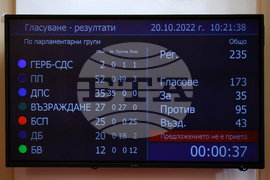 Парламент - заседание - гласуване 