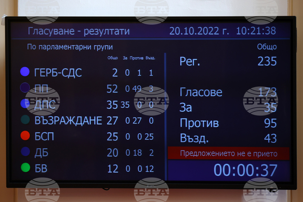 Парламент - заседание - гласуване 