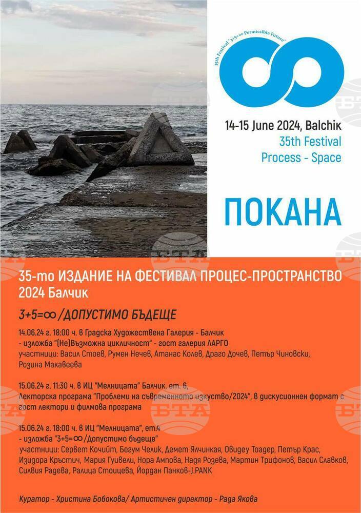 Фондация „Процес-Пространство“: Покана към медиите