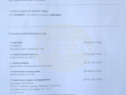 Снимка: Коалиция ГЕРБ – СДС