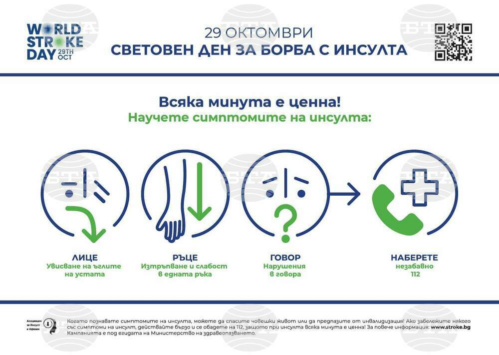 Община Кюстендил ще се включи в Националната кампания "Научи симптомите на инсулт! Всяка минута е ценна!"