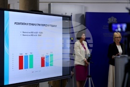 МОН - представяне на резултатите от ДЗИ и НВО