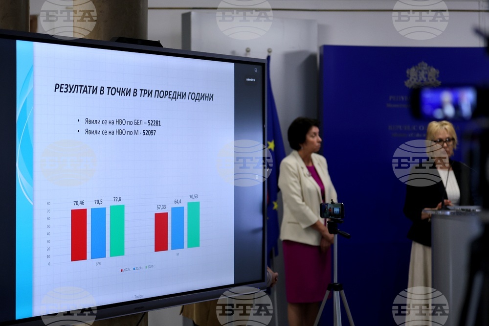 МОН - представяне на резултатите от ДЗИ и НВО