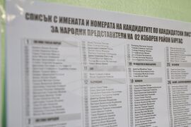 Бургас - парламентарни и евроизбори - начало на изборния ден