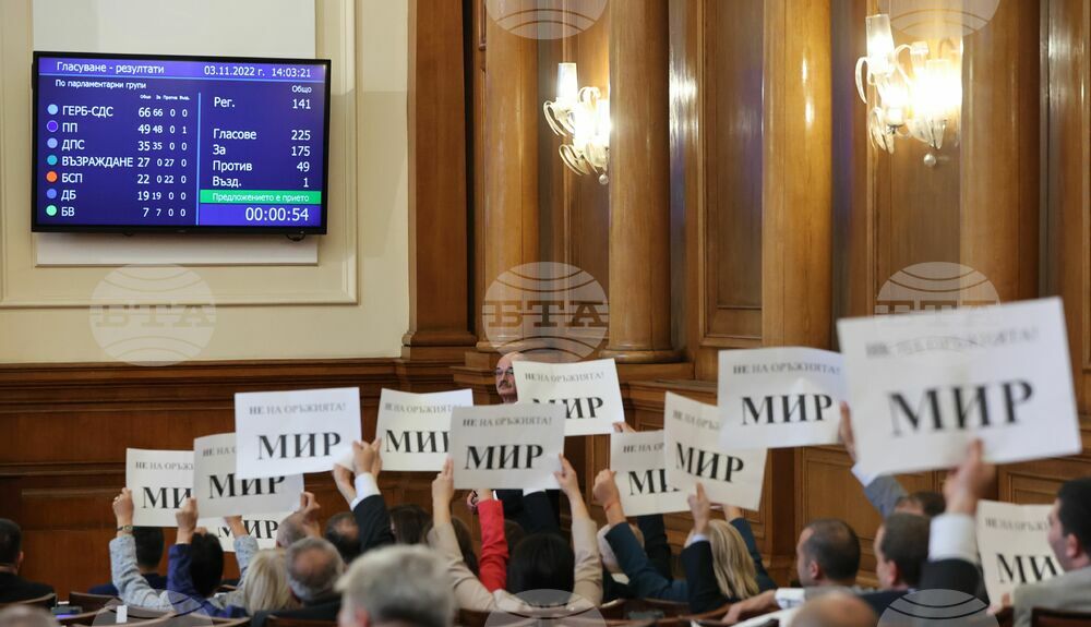 Със 175 гласа "за" парламентът прие решението за оказване на военна и военно-техническа подкрепа на Украйна и за укрепване на отбранителните способности на България