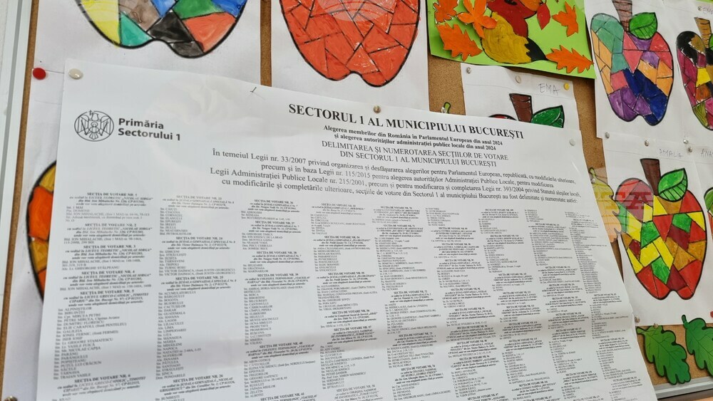 Румъния - избори за Европейски парламент и местна власт