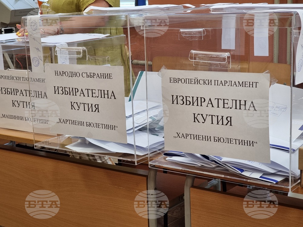Ловеч - избори