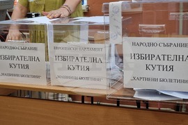 Ловеч - избори