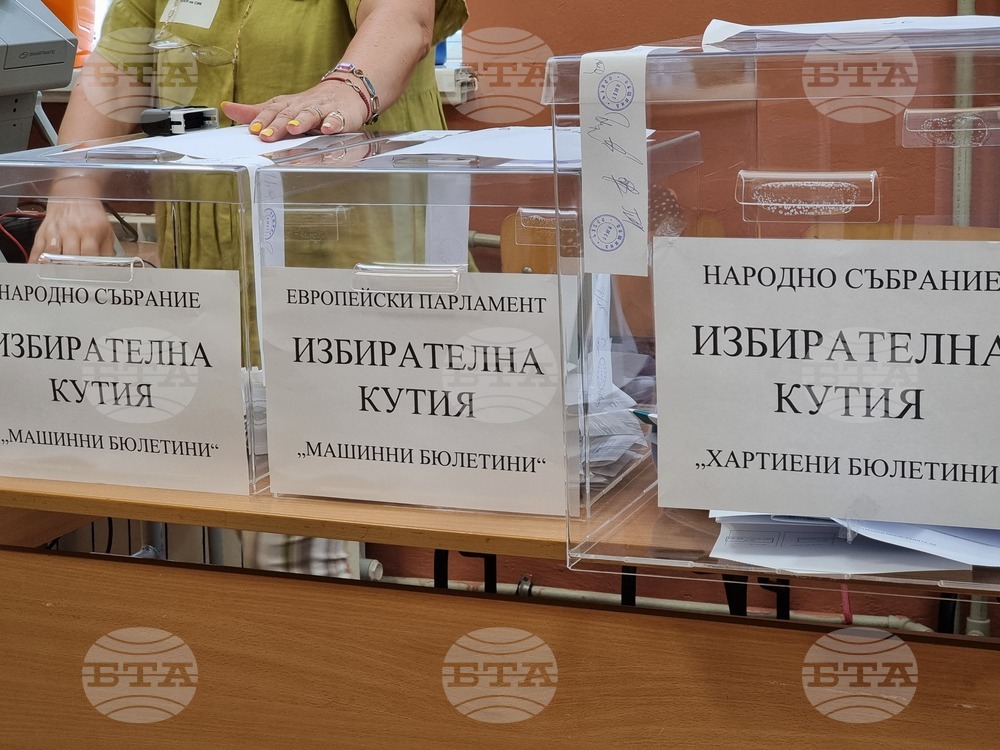 Ловеч - избори