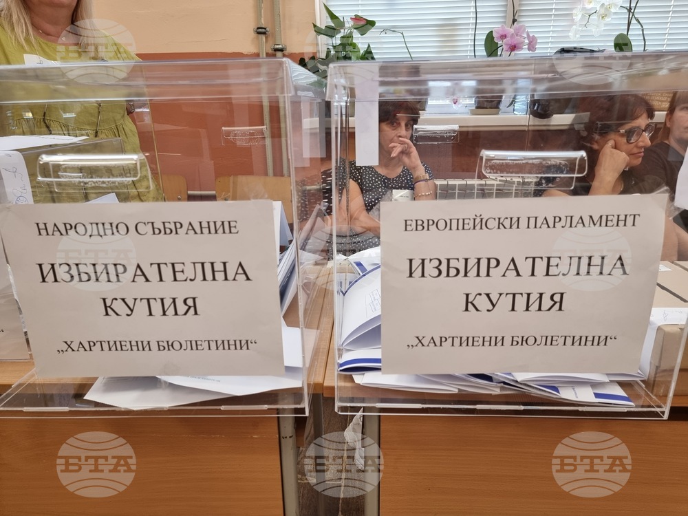 Ловеч - избори