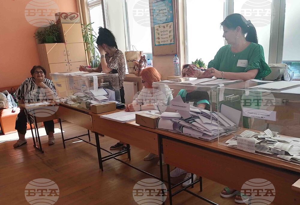 Търговище - избори