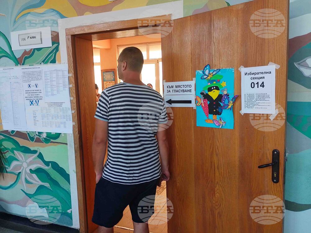 Търговище - избори