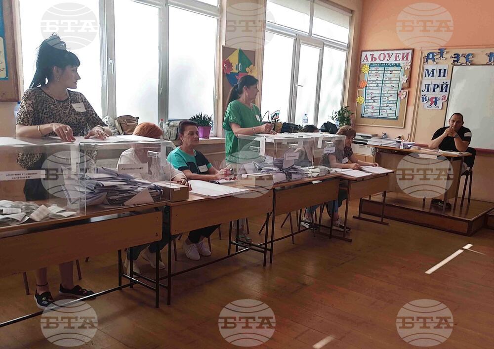 Търговище - избори