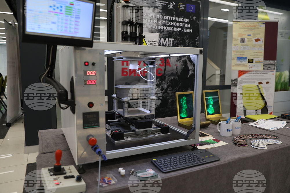 Форум „Наука за бизнес“