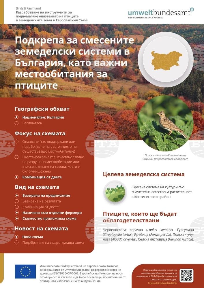 Две схеми за опазване на птиците в земеделските земи в България са разработени по инициативата Birds@Farmland