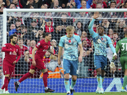 Britain Soccer Premier League