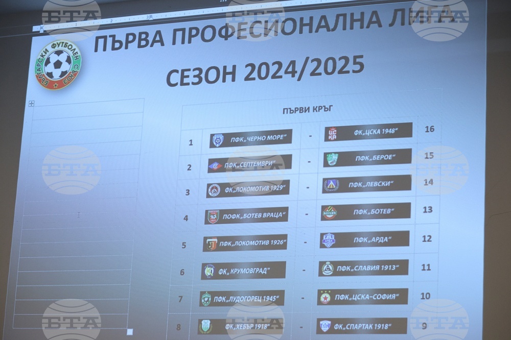 Български футболен съюз - жребий