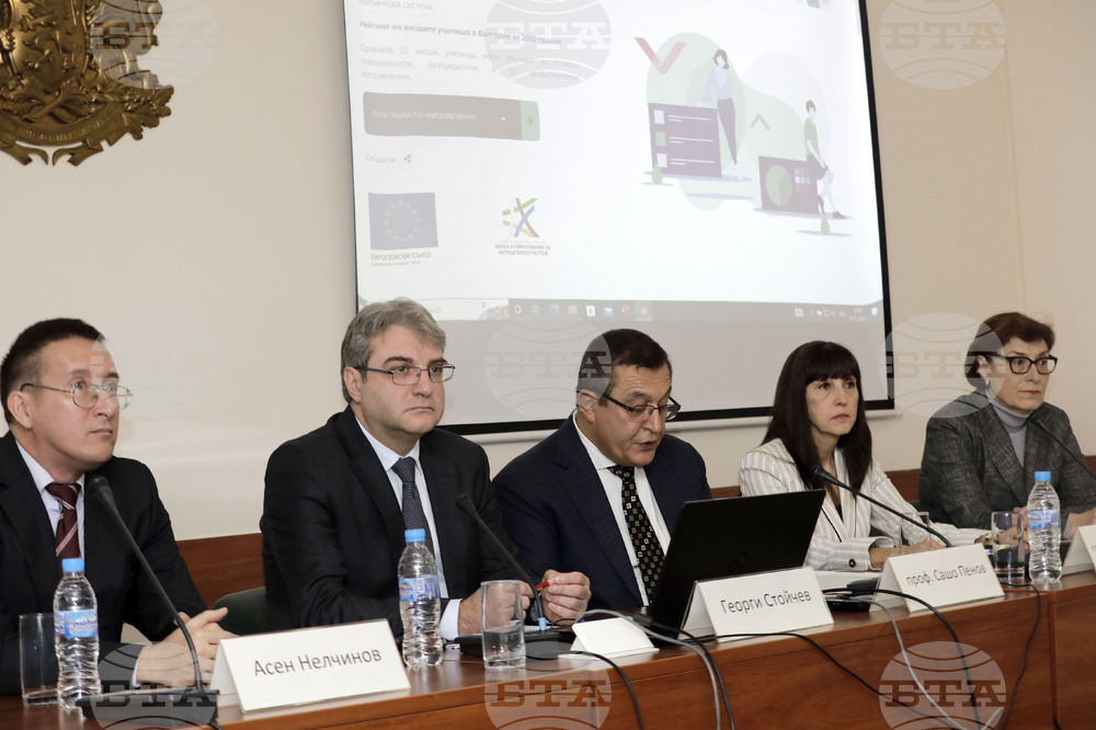 МОН - висши училища - рейтингова система - представяне