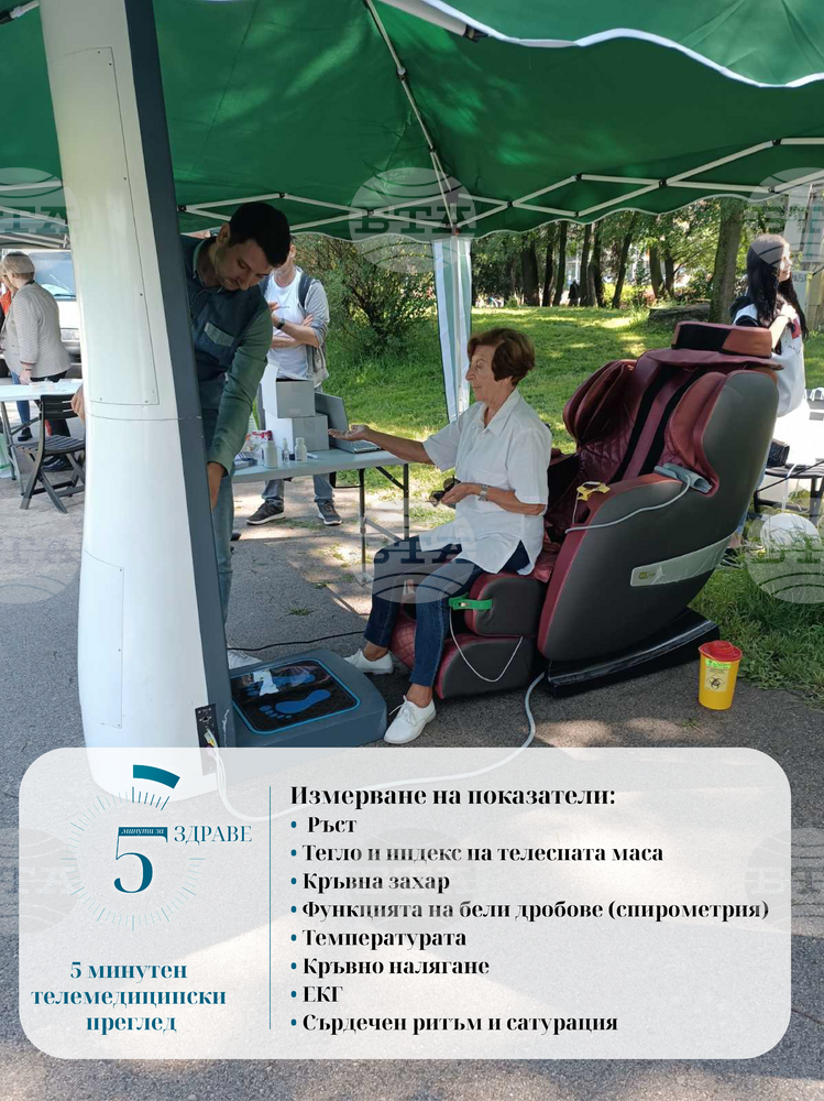 Кампанията за безплатни изследвания "5 минути за здраве" предстои в Стара Загора на 21 юни