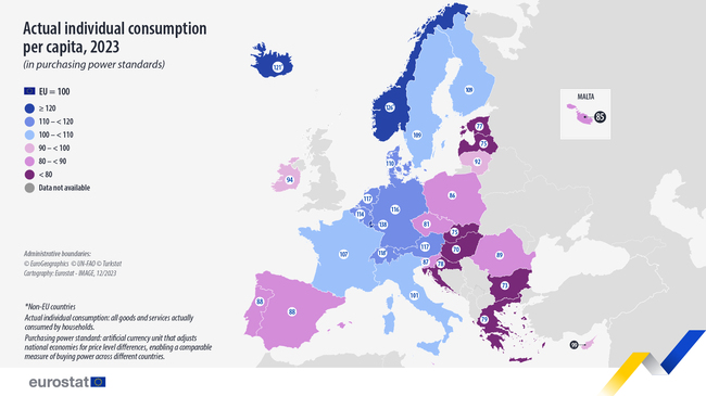 Bulgaria Has EU's Second Lowest Actual Individual Consumption Per Capita, Ranks at Union's Bottom in GDP Per Capita