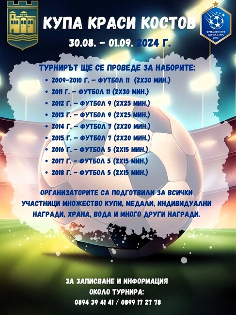 Община Асеновград: Детски футболен турнир събира любителите на футбола в Асеновград