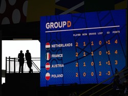 Euro 2024 Soccer France Poland