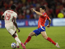 Copa America Soccer Canada Chile