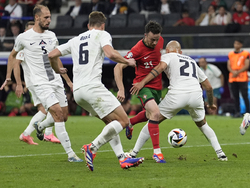 Euro 2024 Soccer Portugal Slovenia