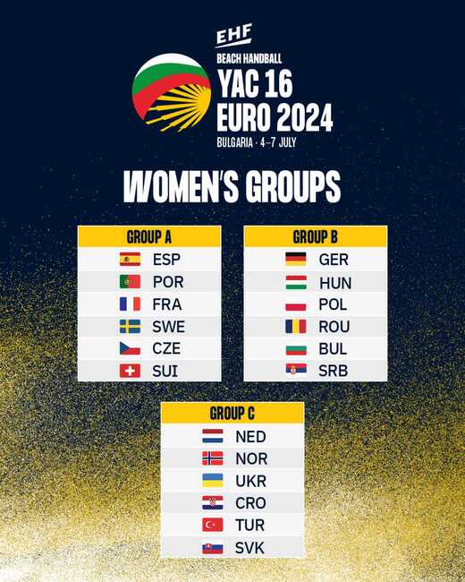 Варна е домакин на Европейско първенство по плажен хандбал за юноши и девойки до 16 години