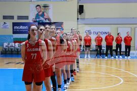 Баскетбол - Европейско първенство - девойки