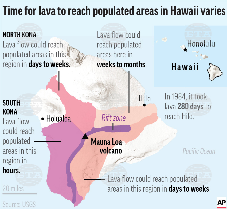 Hawaii Volcano-Lava Flow Times
