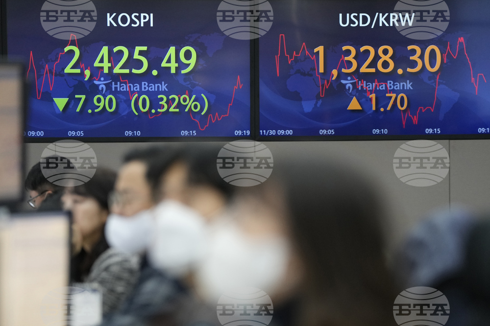 South Korea Financial Markets