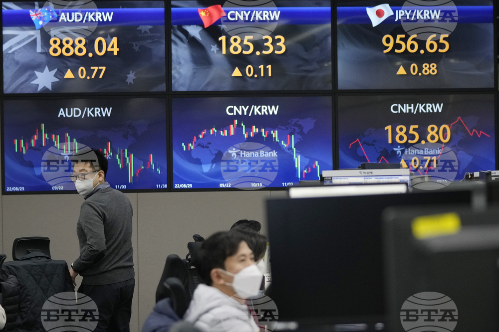 South Korea Financial Markets