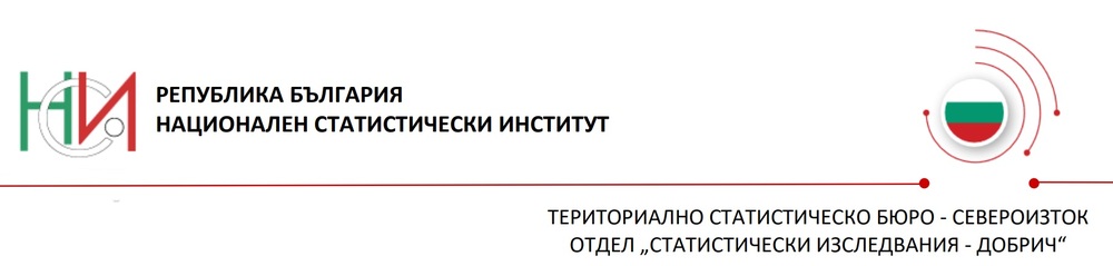 НСИ - Териториално статистическо бюро – Североизток, отдел „Статистически изследвания – Добрич“: Основни резултати от изследването на дейността на читалищата в област Добрич през 2022 година
