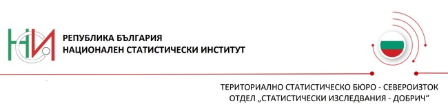НСИ - Териториално статистическо бюро – Североизток, отдел „Статистически изследвания – Добрич“: Пътнотранспортни произшествия, загинали и ранени в област Добрич през 2022 година