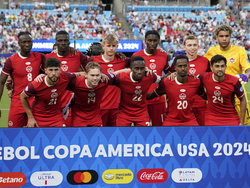 Copa America Soccer Canada Uruguay