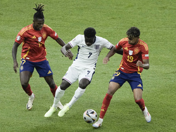 Euro 2024 Soccer Spain England