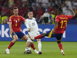 Euro 2024 Soccer Spain England