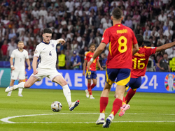 Euro 2024 Soccer Spain England