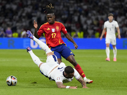 Euro 2024 Soccer Spain England