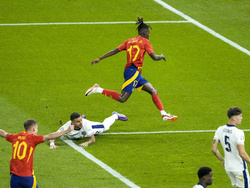 Euro 2024 Soccer Spain England