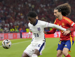 Euro 2024 Soccer Spain England