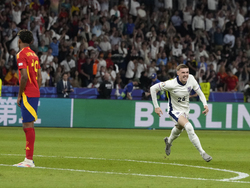 Euro 2024 Soccer Spain England