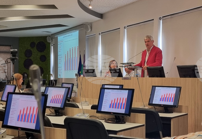 КНСБ - ИССИО - доходи - издръжка - данни